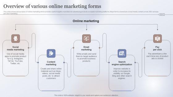 Marketing_Strategy_To_Enhance_Overview_Of_Various_Online_Marketing_Forms_Designs_PDF_Slide_1.jpg