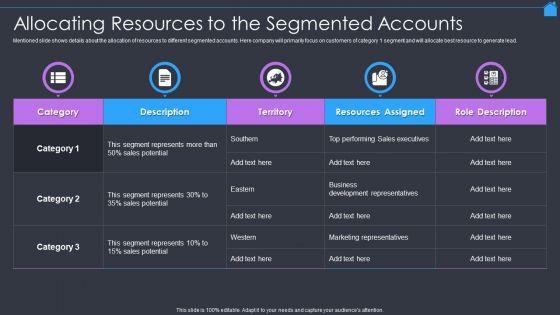 Marketing_Strategy_To_Enhance_Real_Estate_Sales_Allocating_Resources_To_The_Segmented_Accounts_Graphics_PDF_Slide_1.jpg