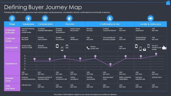 Marketing_Strategy_To_Enhance_Real_Estate_Sales_Defining_Buyer_Journey_Map_Mockup_PDF_Slide_1.jpg