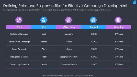 Marketing_Strategy_To_Enhance_Real_Estate_Sales_Defining_Roles_And_Responsibilities_For_Effective_Campaign_Development_Background_PDF_Slide_1.jpg