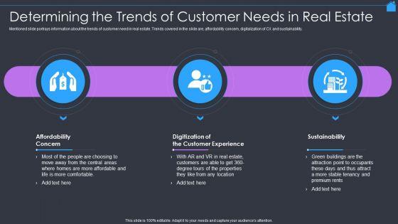 Marketing_Strategy_To_Enhance_Real_Estate_Sales_Determining_The_Trends_Of_Customer_Needs_In_Real_Estate_Inspiration_PDF_Slide_1.jpg