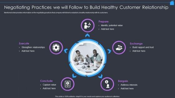 Marketing_Strategy_To_Enhance_Real_Estate_Sales_Negotiating_Practices_We_Will_Follow_To_Build_Healthy_Customer_Relationship_Slides_PDF_Slide_1.jpg