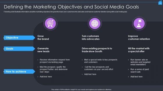 Marketing_Strategy_To_Enhance_Real_Estate_Sales_Ppt_PowerPoint_Presentation_Complete_With_Slides_Slide_13.jpg