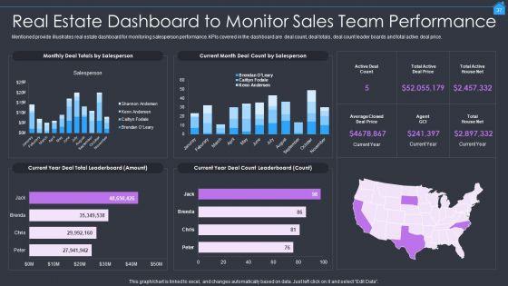 Marketing_Strategy_To_Enhance_Real_Estate_Sales_Ppt_PowerPoint_Presentation_Complete_With_Slides_Slide_37.jpg