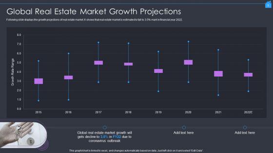 Marketing_Strategy_To_Enhance_Real_Estate_Sales_Ppt_PowerPoint_Presentation_Complete_With_Slides_Slide_5.jpg