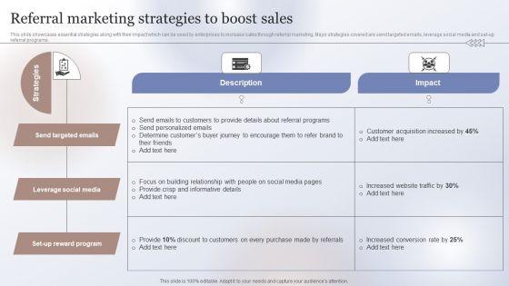 Marketing_Strategy_To_Enhance_Referral_Marketing_Strategies_To_Boost_Sales_Brochure_PDF_Slide_1.jpg