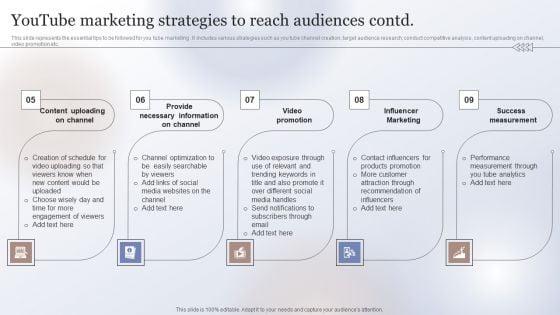 Marketing_Strategy_To_Enhance_Youtube_Marketing_Strategies_To_Reach_Audiences_Guidelines_PDF_Slide_2.jpg