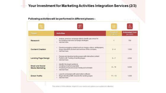 Marketing_Strategy_Your_Investment_For_Marketing_Activities_Integration_Services_Direct_Pictures_PDF_Slide_1.jpg