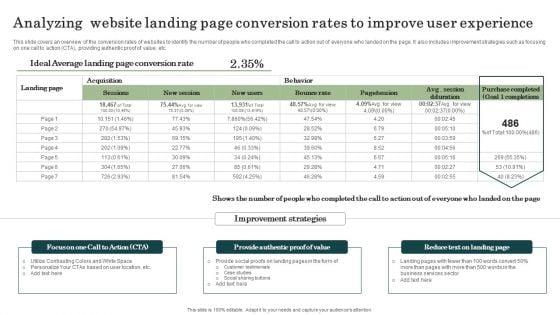Marketing_Success_Metrics_Analyzing_Website_Landing_Page_Conversion_Rates_Formats_PDF_Slide_1.jpg