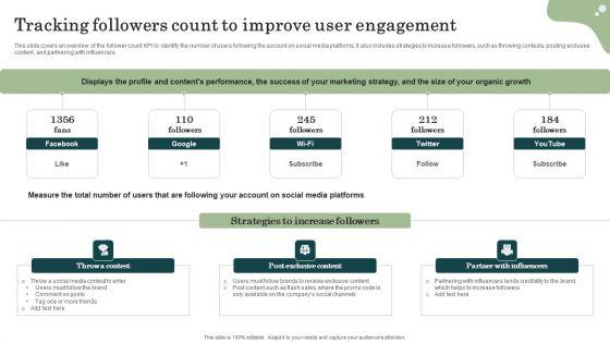 Marketing_Success_Metrics_Tracking_Followers_Count_To_Improve_User_Engagement_Template_PDF_Slide_1.jpg