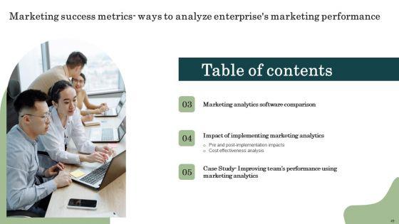 Marketing_Success_Metrics_Ways_To_Analyze_Enterprises_Marketing_Performance_Ppt_PowerPoint_Presentation_Complete_Deck_With_Slides_Slide_49.jpg