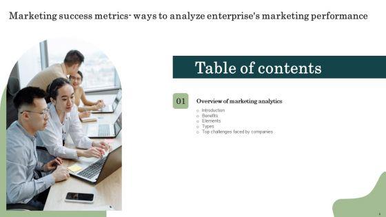 Marketing_Success_Metrics_Ways_To_Analyze_Enterprises_Marketing_Performance_Ppt_PowerPoint_Presentation_Complete_Deck_With_Slides_Slide_4.jpg
