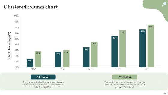 Marketing_Success_Metrics_Ways_To_Analyze_Enterprises_Marketing_Performance_Ppt_PowerPoint_Presentation_Complete_Deck_With_Slides_Slide_58.jpg