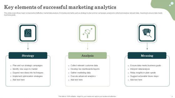 Marketing_Success_Metrics_Ways_To_Analyze_Enterprises_Marketing_Performance_Ppt_PowerPoint_Presentation_Complete_Deck_With_Slides_Slide_7.jpg