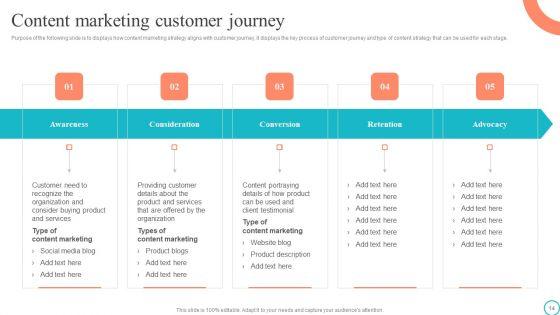 Marketing_Tactics_To_Enhance_Business_Growth_And_Development_Ppt_PowerPoint_Presentation_Complete_Deck_With_Slides_Slide_14.jpg