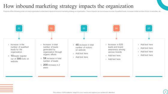 Marketing_Tactics_To_Enhance_Business_Growth_And_Development_Ppt_PowerPoint_Presentation_Complete_Deck_With_Slides_Slide_22.jpg