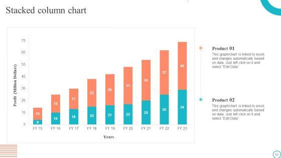 Marketing_Tactics_To_Enhance_Business_Growth_And_Development_Ppt_PowerPoint_Presentation_Complete_Deck_With_Slides_Slide_63.jpg