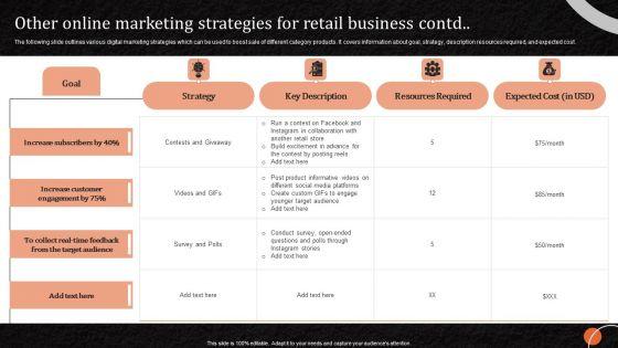 Marketing_Tactics_To_Increase_Other_Online_Marketing_Strategies_For_Retail_Business_Portrait_PDF_Slide_2.jpg