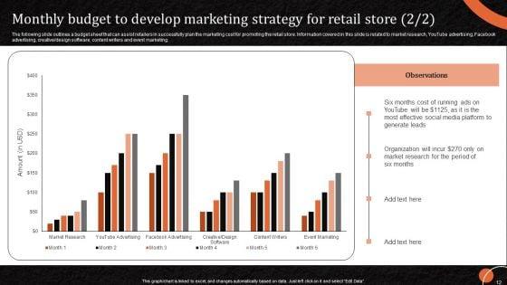Marketing_Tactics_To_Increase_Sales_And_Profit_Of_Retail_Stores_Ppt_PowerPoint_Presentation_Complete_Deck_With_Slides_Slide_12.jpg
