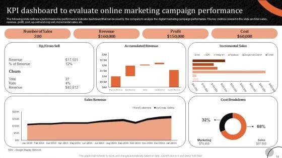 Marketing_Tactics_To_Increase_Sales_And_Profit_Of_Retail_Stores_Ppt_PowerPoint_Presentation_Complete_Deck_With_Slides_Slide_14.jpg