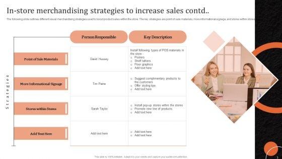 Marketing_Tactics_To_Increase_Sales_And_Profit_Of_Retail_Stores_Ppt_PowerPoint_Presentation_Complete_Deck_With_Slides_Slide_3.jpg