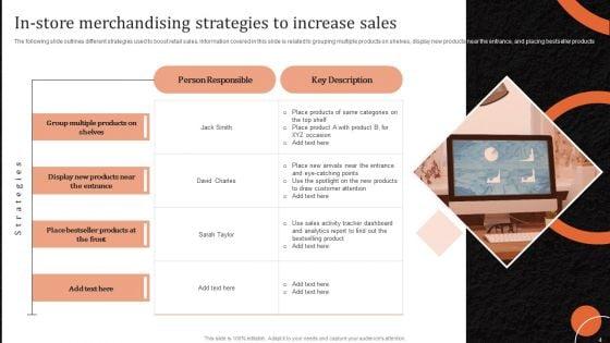 Marketing_Tactics_To_Increase_Sales_And_Profit_Of_Retail_Stores_Ppt_PowerPoint_Presentation_Complete_Deck_With_Slides_Slide_4.jpg