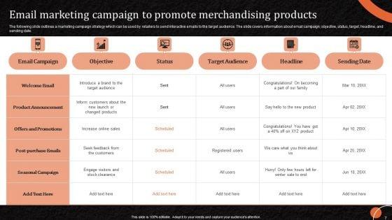 Marketing_Tactics_To_Increase_Sales_And_Profit_Of_Retail_Stores_Ppt_PowerPoint_Presentation_Complete_Deck_With_Slides_Slide_7.jpg