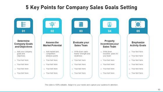 Marketing_Target_International_Organization_Ppt_PowerPoint_Presentation_Complete_Deck_With_Slides_Slide_10.jpg