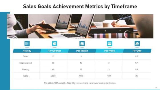 Marketing_Target_International_Organization_Ppt_PowerPoint_Presentation_Complete_Deck_With_Slides_Slide_5.jpg