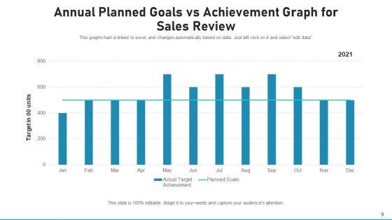 Marketing_Target_International_Organization_Ppt_PowerPoint_Presentation_Complete_Deck_With_Slides_Slide_9.jpg