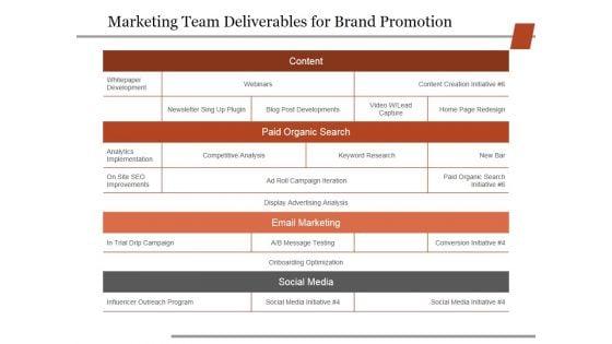 Marketing_Team_Deliverables_For_Brand_Promotion_Ppt_PowerPoint_Presentation_Styles_Gridlines_Slide_1.jpg