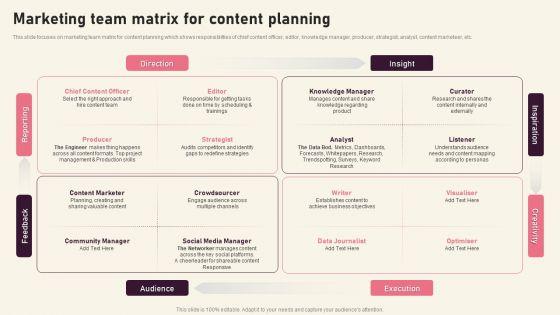 Marketing_Team_Matrix_For_Content_Planning_Creating_Branding_Techniques_To_Increase_Brand_Awareness_Ideas_PDF_Slide_1.jpg