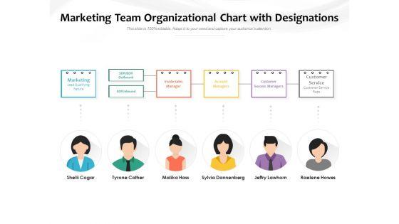 Marketing_Team_Organizational_Chart_With_Designations_Ppt_PowerPoint_Presentation_Gallery_Example_File_PDF_Slide_1.jpg