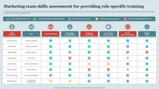 Marketing_Team_Skills_Assessment_For_Providing_Role_Specific_Training_Ideas_PDF_Slide_1.jpg