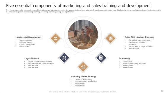 Marketing_Team_Training_And_Development_Ppt_PowerPoint_Presentation_Complete_Deck_With_Slides_Slide_13.jpg