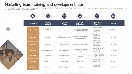 Marketing_Team_Training_And_Development_Ppt_PowerPoint_Presentation_Complete_Deck_With_Slides_Slide_2.jpg