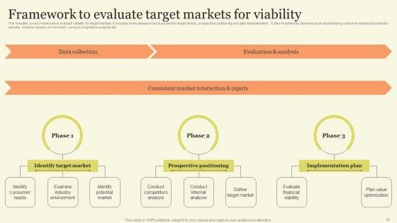Marketing_Techniques_For_Increasing_Target_Audience_Ppt_PowerPoint_Presentation_Complete_Deck_With_Slides_Slide_18.jpg