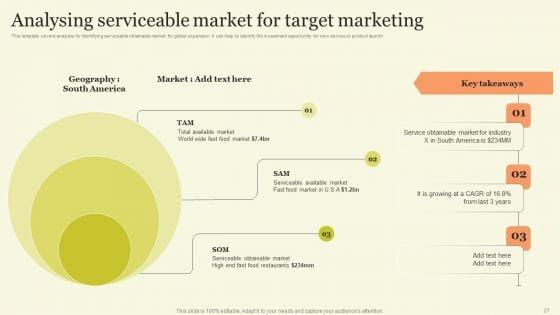 Marketing_Techniques_For_Increasing_Target_Audience_Ppt_PowerPoint_Presentation_Complete_Deck_With_Slides_Slide_21.jpg