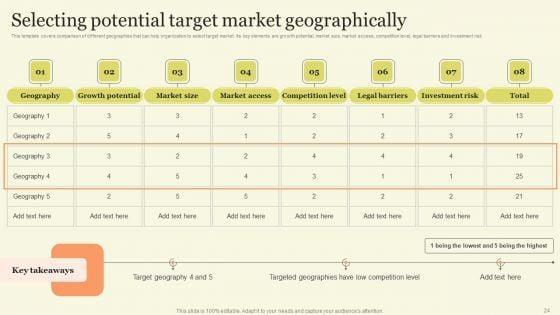 Marketing_Techniques_For_Increasing_Target_Audience_Ppt_PowerPoint_Presentation_Complete_Deck_With_Slides_Slide_24.jpg