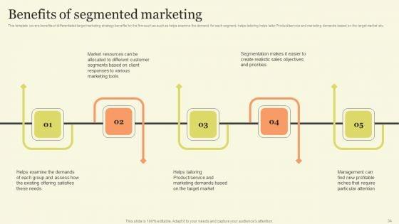 Marketing_Techniques_For_Increasing_Target_Audience_Ppt_PowerPoint_Presentation_Complete_Deck_With_Slides_Slide_34.jpg