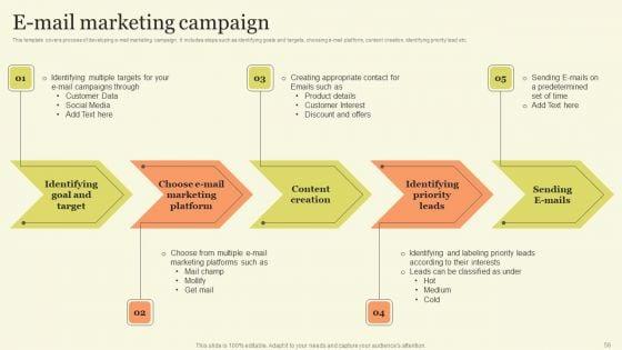 Marketing_Techniques_For_Increasing_Target_Audience_Ppt_PowerPoint_Presentation_Complete_Deck_With_Slides_Slide_58.jpg
