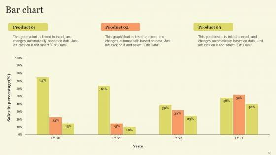 Marketing_Techniques_For_Increasing_Target_Audience_Ppt_PowerPoint_Presentation_Complete_Deck_With_Slides_Slide_63.jpg