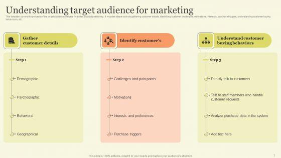 Marketing_Techniques_For_Increasing_Target_Audience_Ppt_PowerPoint_Presentation_Complete_Deck_With_Slides_Slide_7.jpg