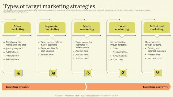 Marketing_Techniques_For_Increasing_Target_Audience_Types_Of_Target_Marketing_Strategies_Summary_PDF_Slide_1.jpg