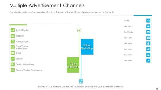 Marketing_Techniques_For_Online_And_Offline_Commercial_Activities_Ppt_PowerPoint_Presentation_Complete_Deck_With_Slides_Slide_32.jpg