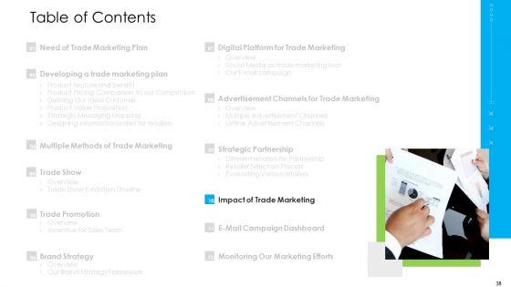 Marketing_Techniques_For_Online_And_Offline_Commercial_Activities_Ppt_PowerPoint_Presentation_Complete_Deck_With_Slides_Slide_38.jpg