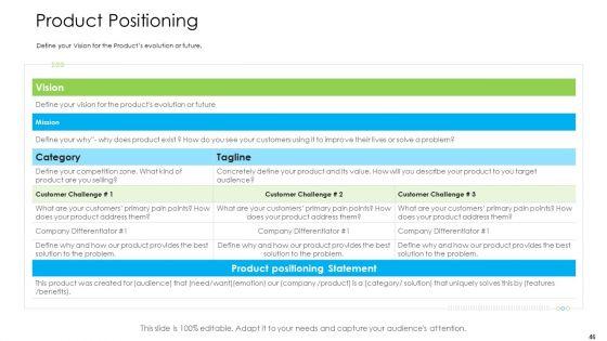 Marketing_Techniques_For_Online_And_Offline_Commercial_Activities_Ppt_PowerPoint_Presentation_Complete_Deck_With_Slides_Slide_46.jpg