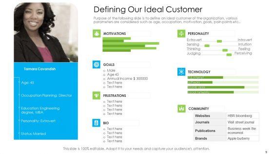 Marketing_Techniques_For_Online_And_Offline_Commercial_Activities_Ppt_PowerPoint_Presentation_Complete_Deck_With_Slides_Slide_9.jpg