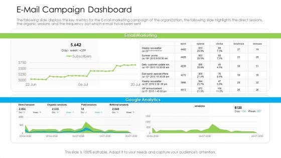 Marketing_Techniques_Online_Offline_Commercial_Activities_E_Mail_Campaign_Dashboard_Information_PDF_Slide_1.jpg