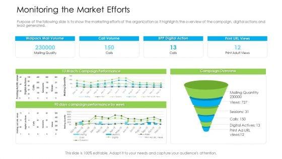 Marketing_Techniques_Online_Offline_Commercial_Activities_Monitoring_The_Market_Efforts_Clipart_PDF_Slide_1.jpg